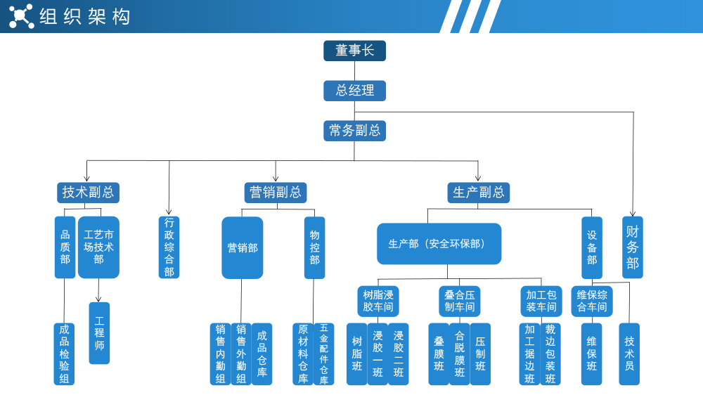 九江鑫星絕緣材料有限公司