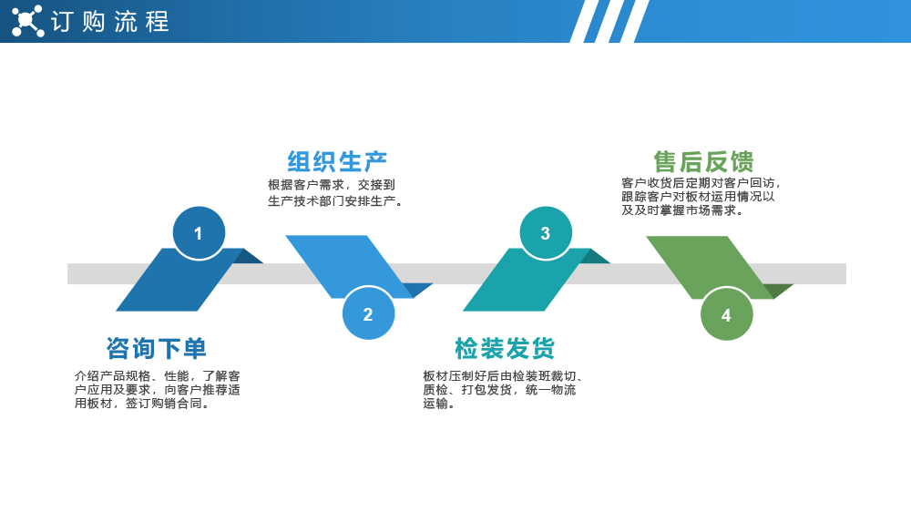 九江鑫星絕緣材料有限公司